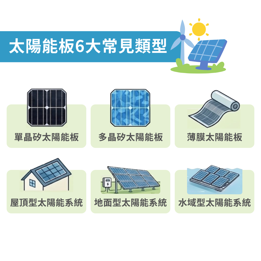 太陽能板有哪些類型