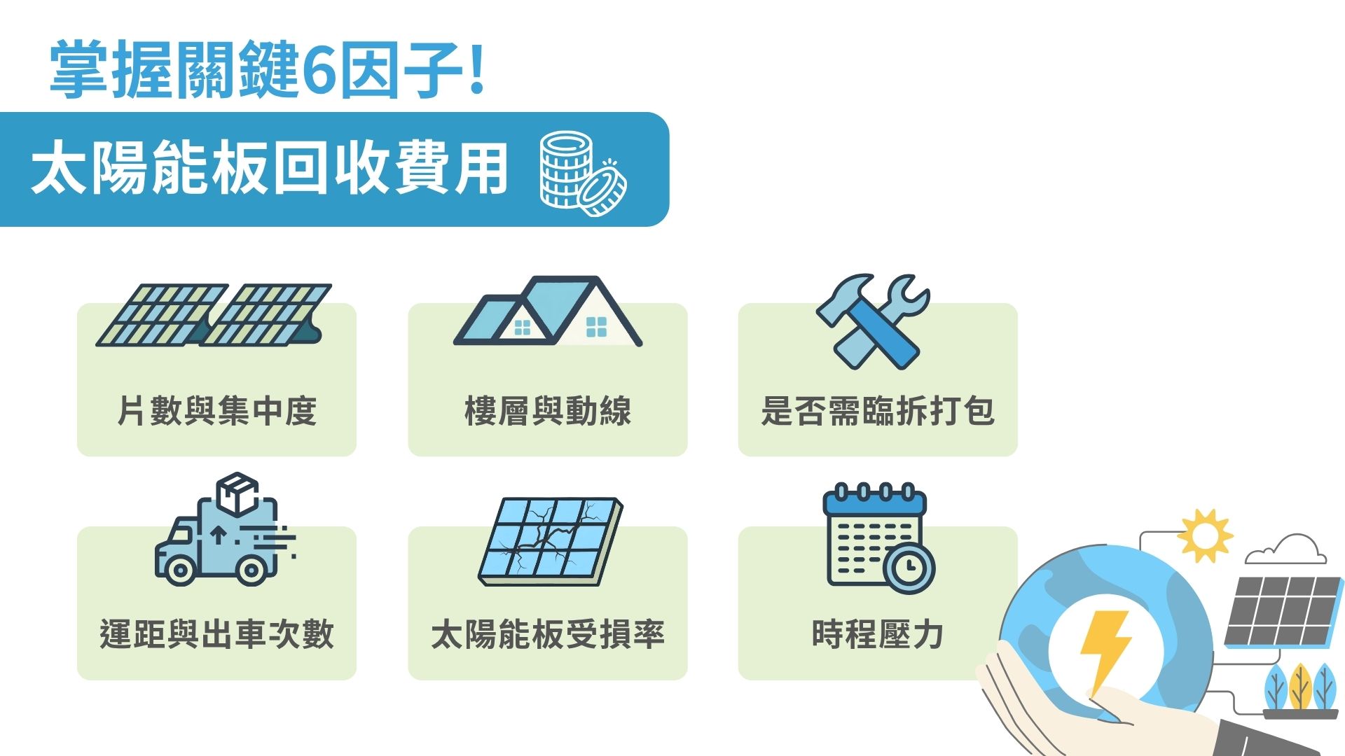 太陽能板回收費用怎麼算？掌握關鍵因子最省